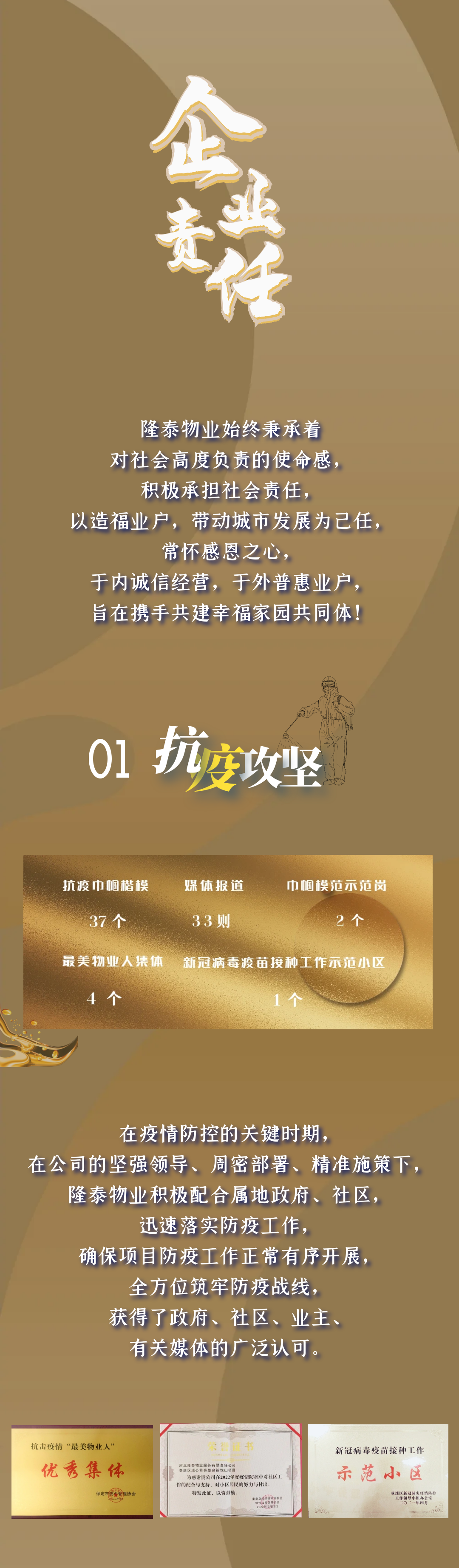 隆泰物業(yè)｜承載榮耀，不忘初心(圖3)